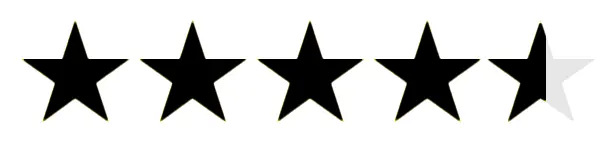 Active Move five star rating from verified customers